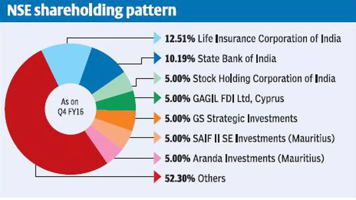 preparing-for-an-ipo-here-are-five-trends-to-know-pan-communications